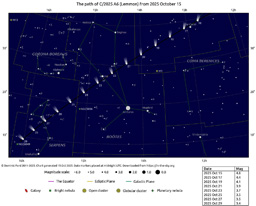 Kometa C/2025 A6 (Lemmon)